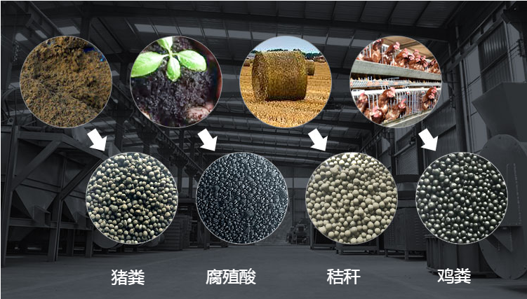 有機肥,復合肥,化肥區(qū)別是什么?有什么作用？